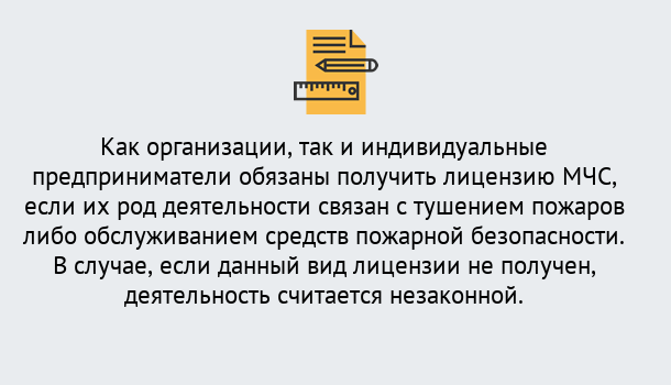 Почему нужно обратиться к нам? Полевской Лицензия МЧС в Полевской