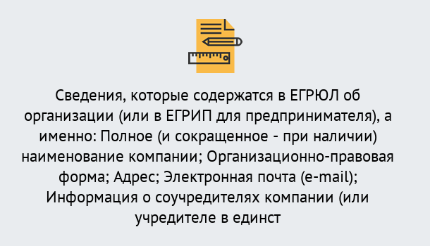 Почему нужно обратиться к нам? Полевской Внесение изменений в ЕГРЮЛ 2019 в Полевской